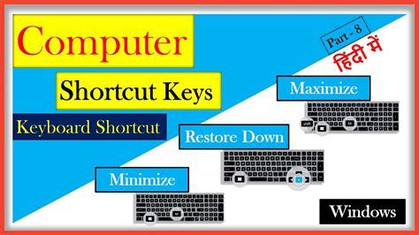 Keyboard shortcut to restore down active window